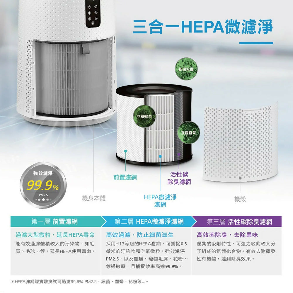 CHIMEI奇美三合一智慧空氣迴圈清淨機 AP-09FRC1