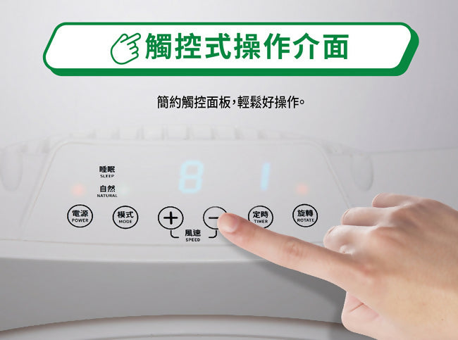 SANLUX台灣三洋12吋DC直流遙控箱扇 SBF-1200BD