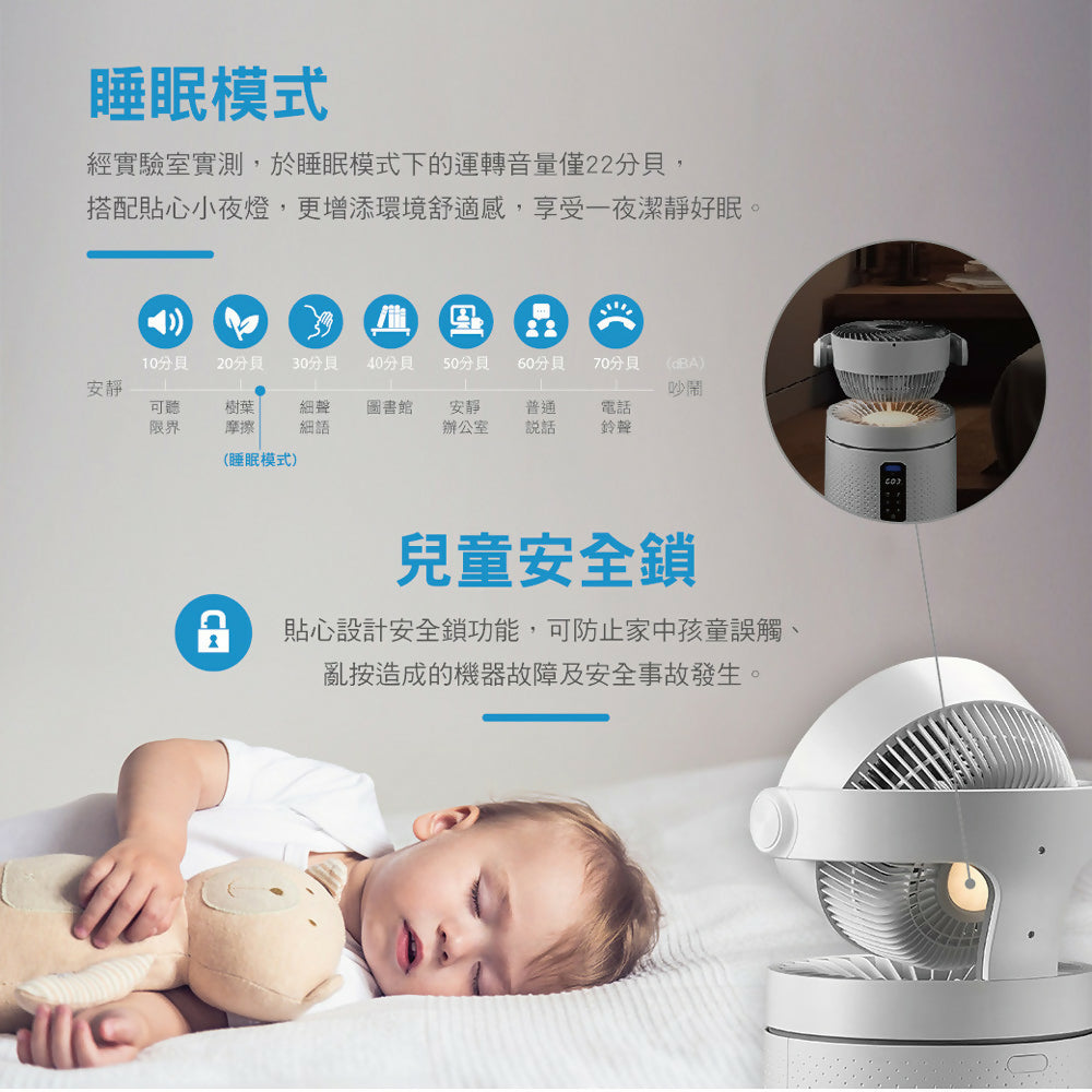 CHIMEI奇美三合一智慧空氣迴圈清淨機 AP-09FRC1