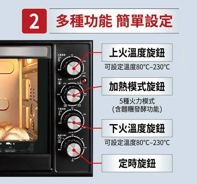SANLUX台灣三洋35L雙溫控電烤箱 SK-35TC