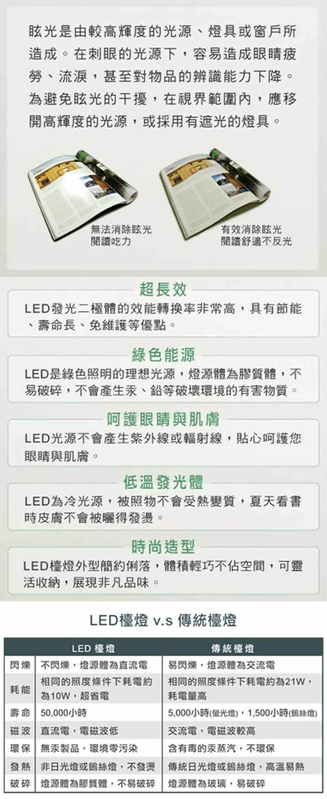 CHIMEI奇美時尚LED知視家護眼檯燈 LT-CT080D