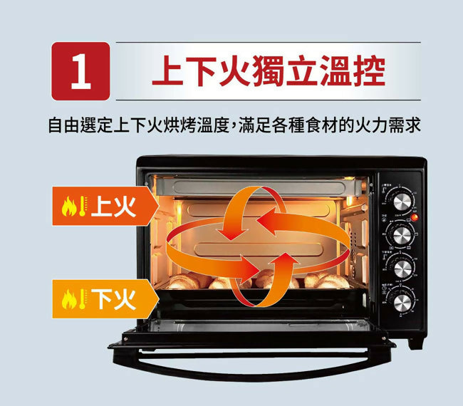 SANLUX台灣三洋35L雙溫控電烤箱 SK-35TC