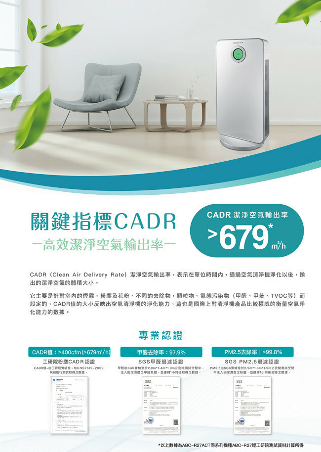 SANLUX台灣三洋12坪空氣清淨機(升級銀銅鈦抑菌濾網) ABC-R12ACT