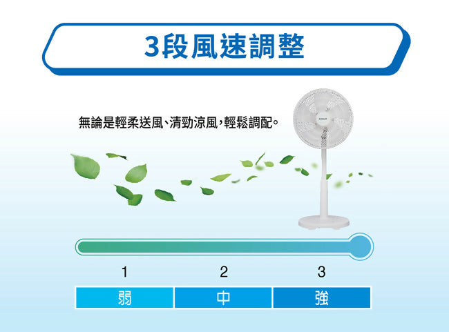 SANLUX台灣三洋14吋微電腦自然風立扇 EF-T14AJ