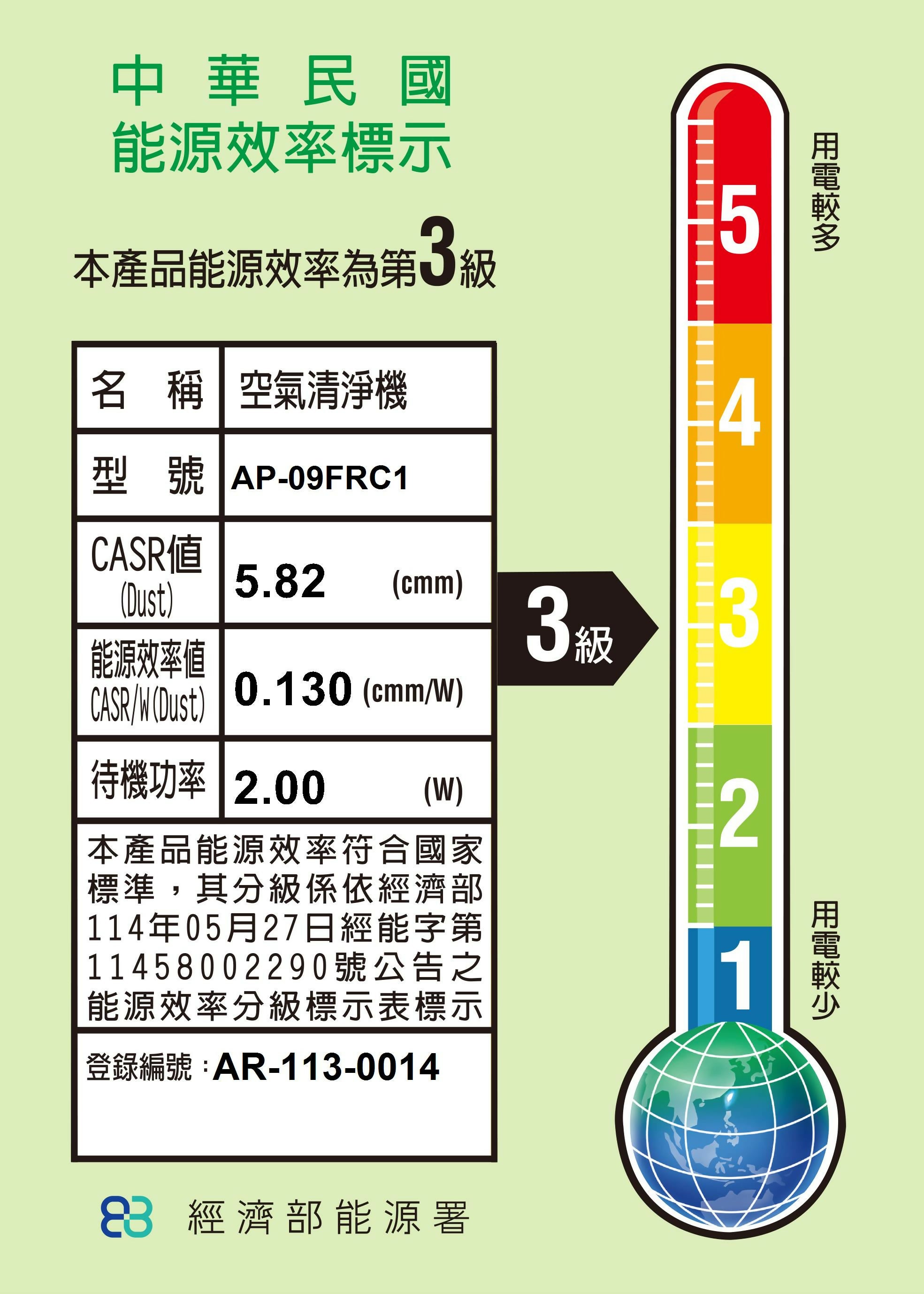 CHIMEI奇美三合一智慧空氣迴圈清淨機 AP-09FRC1