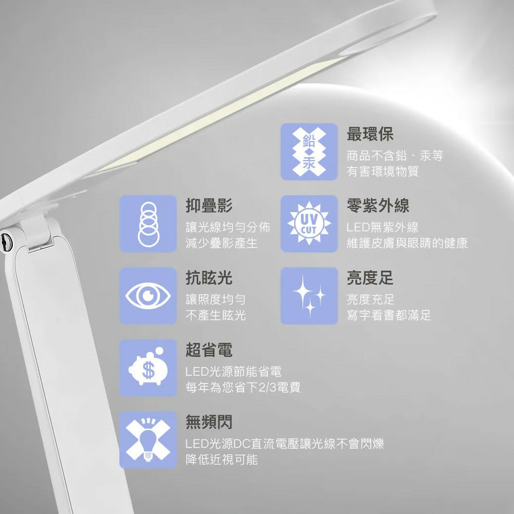 CHIMEI奇美時尚LED多功能情境檯燈 LT-GS100D