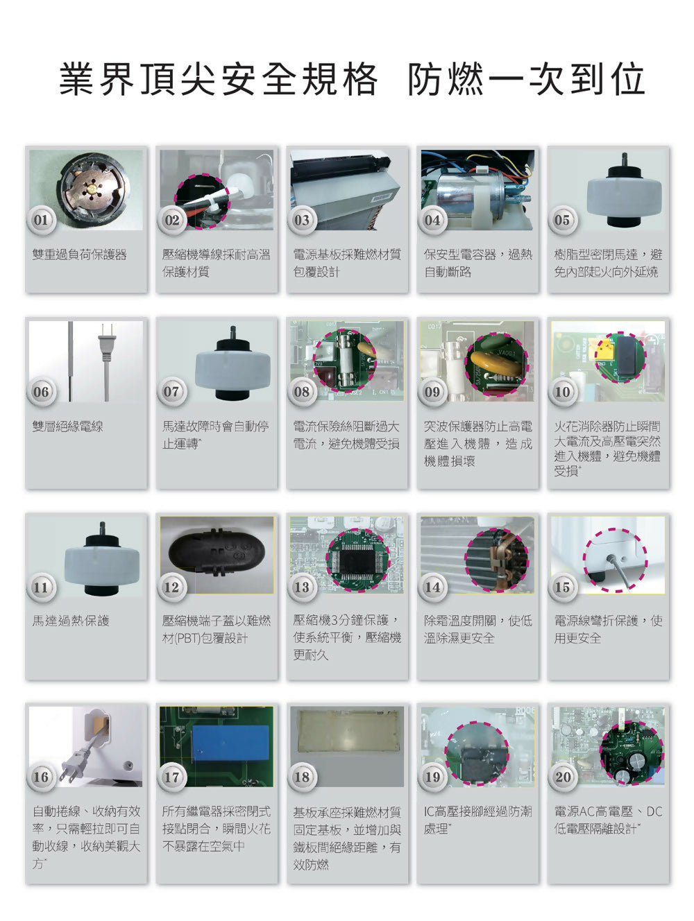 HITACHI日立11公升清淨型除濕機 RD-220HC