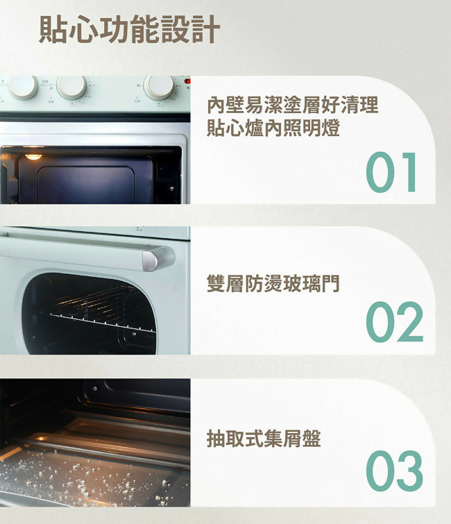 SANLUX台灣三洋18L美型氣炸烤箱 SK-F18