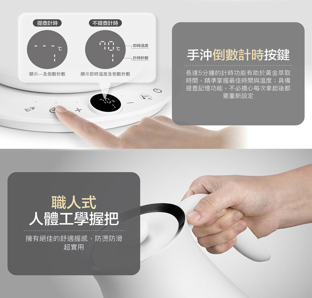 CHIMEI奇美電子式溫控職人手沖細口快煮壺 KT-88LT25