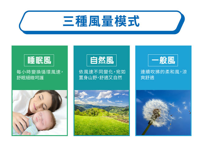 SANLUX台灣三洋14吋微電腦自然風立扇 EF-T14AJ