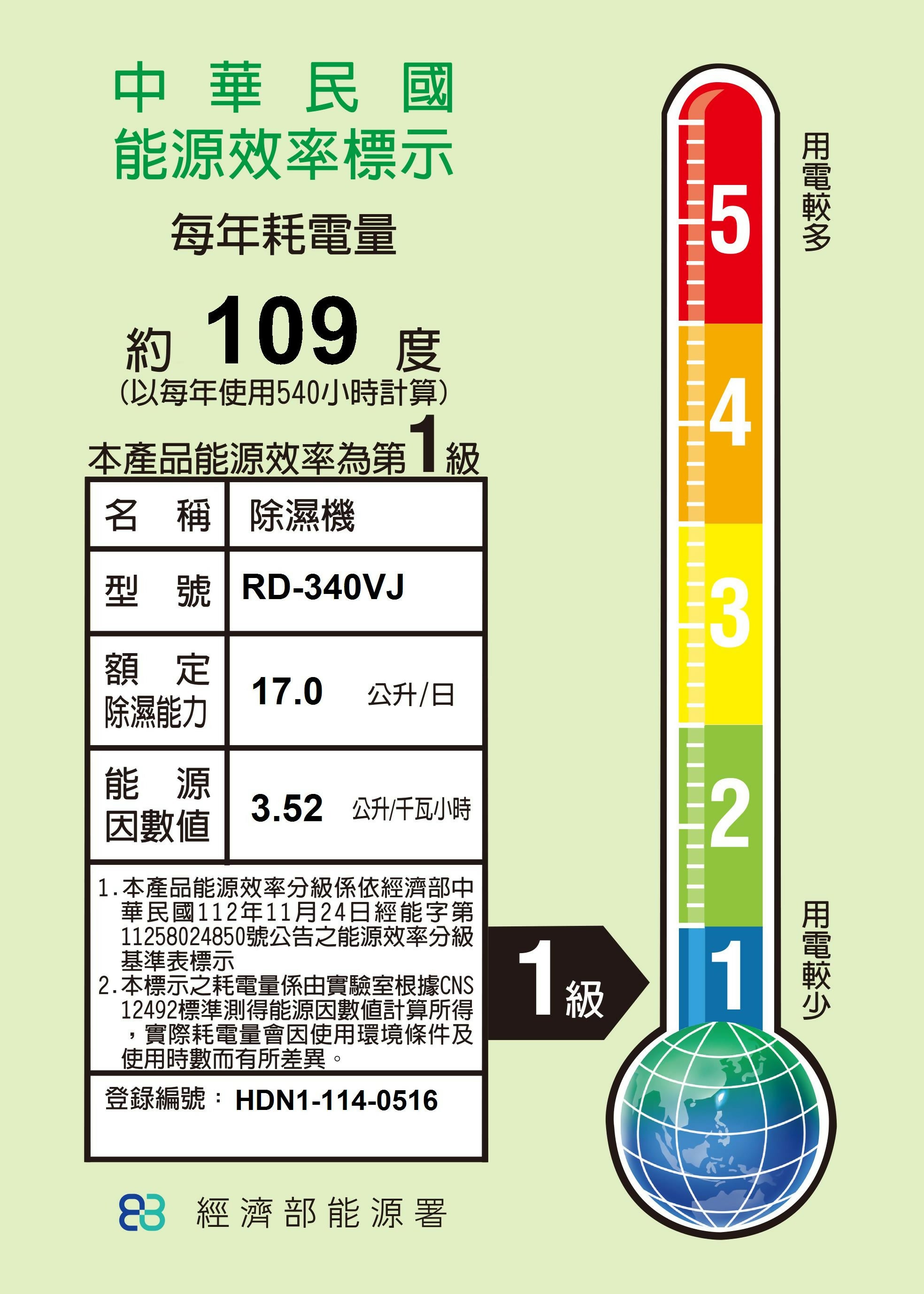 HITACHI日立17公升AI超變頻高效型除濕機(隱霧鈦) RD-340VJ