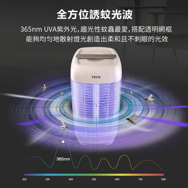 TECO東元10W電擊式高效捕蚊燈 XYFYK107