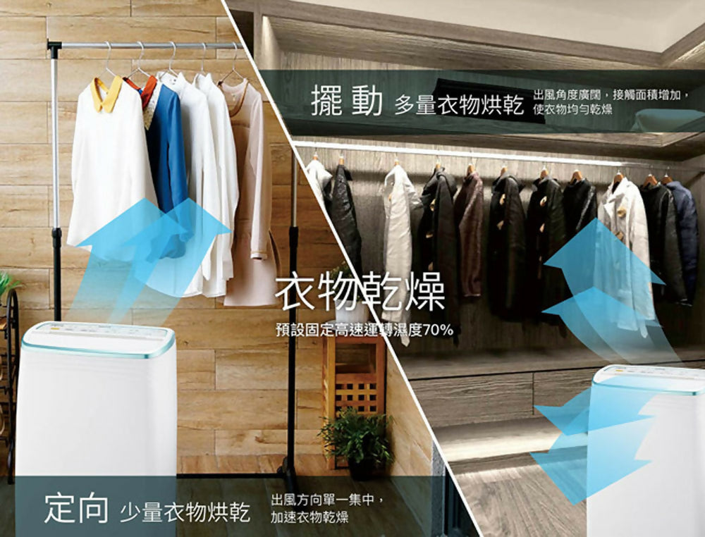 SANLUX台灣三洋16L負離子清淨除濕機 SDH-168M