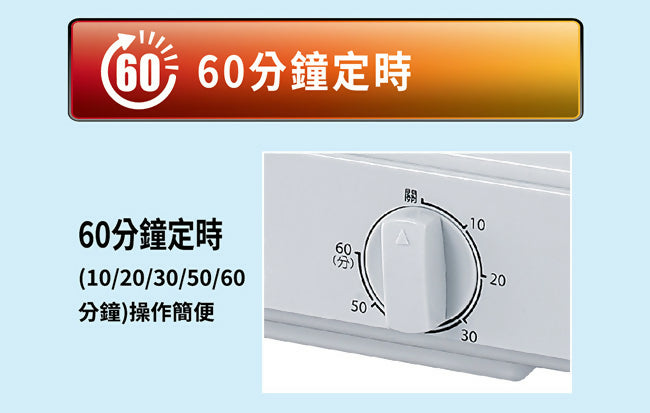 SANLUX台灣三洋全方位溫風烘碗機 SSK-10SU